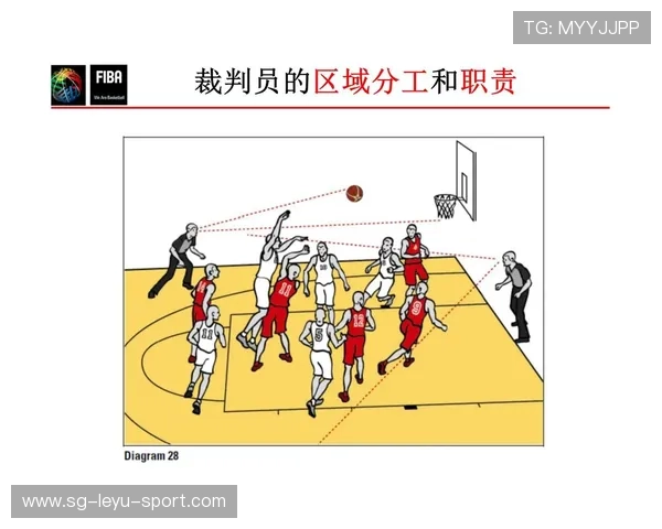 中国篮球裁判执法水平持续提升，最新中国篮球裁判规则